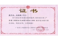 荣誉资质